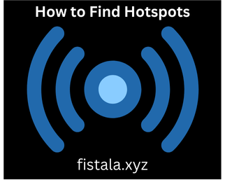 How to Find Hotspots